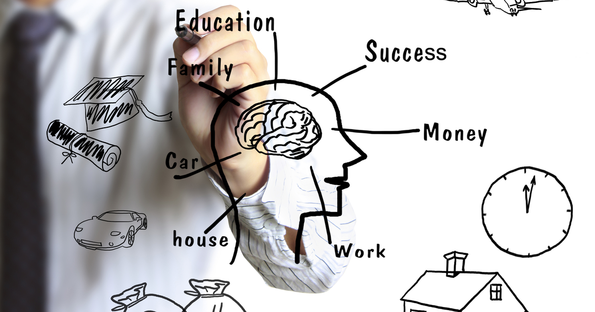 Mental-Power - Durch mentales Training einfacher Ziele erreichen
